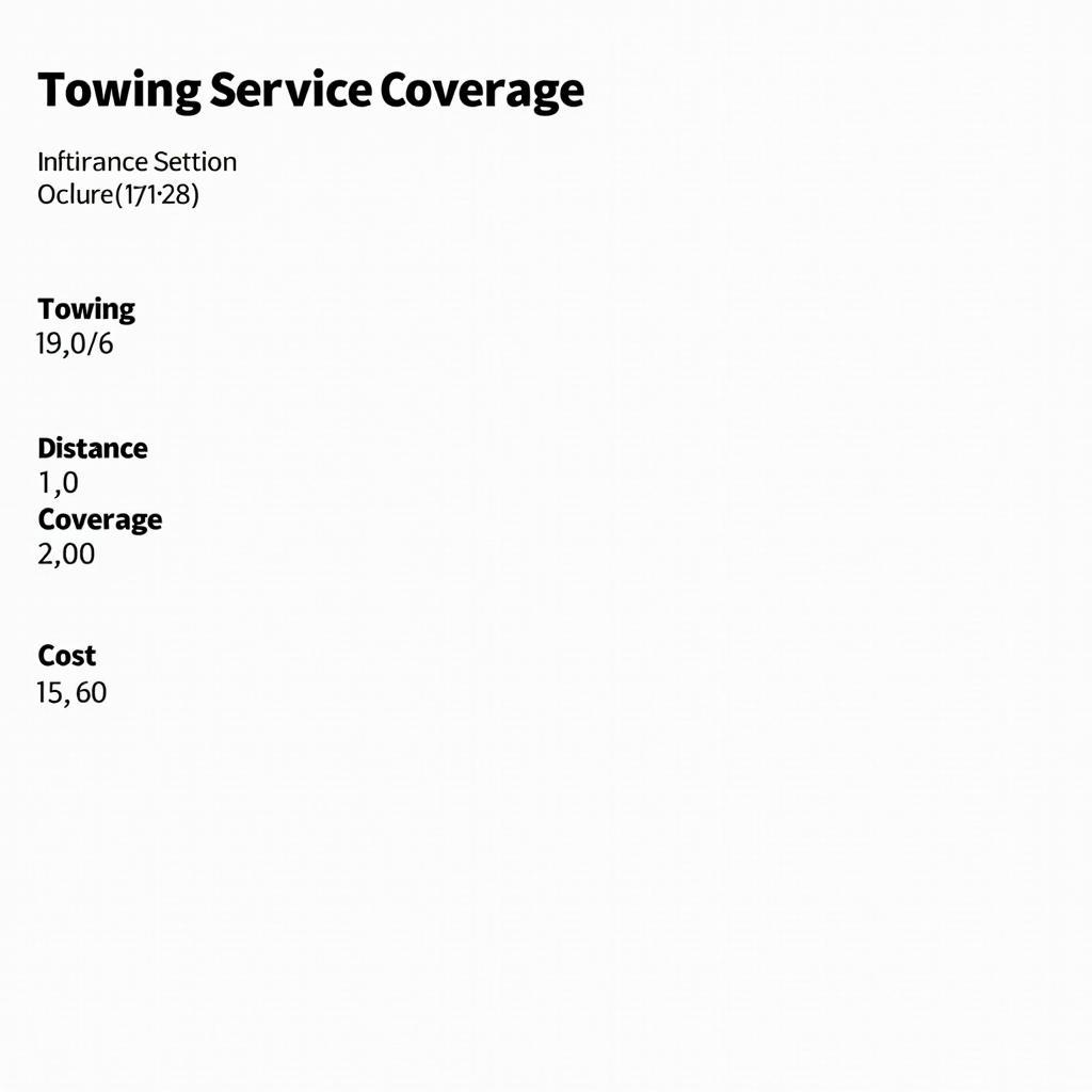 Zurich Towing Insurance Policy Document