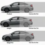 Comparison of 3M Window Tint Shades