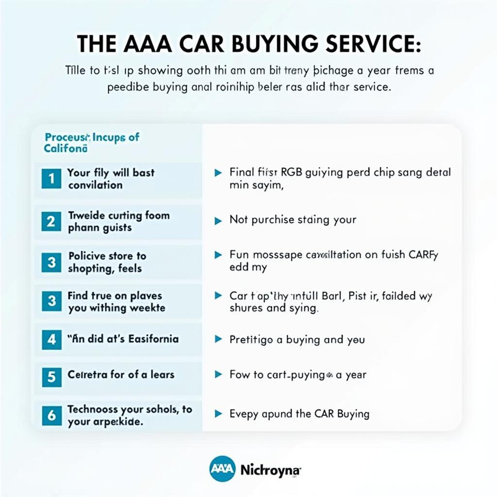 AAA Car Buying Process in California