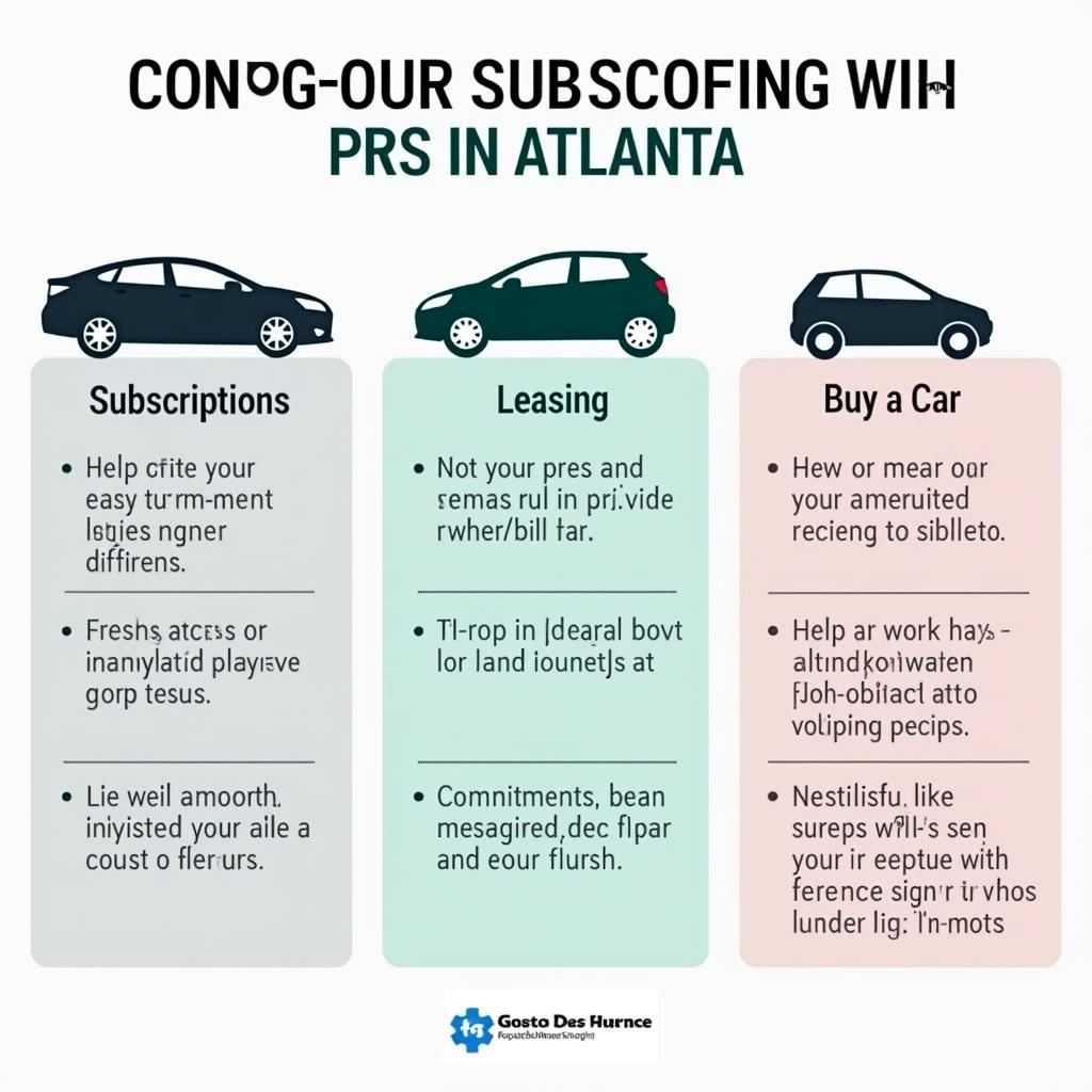 Car Subscription vs. Leasing vs. Buying in Atlanta