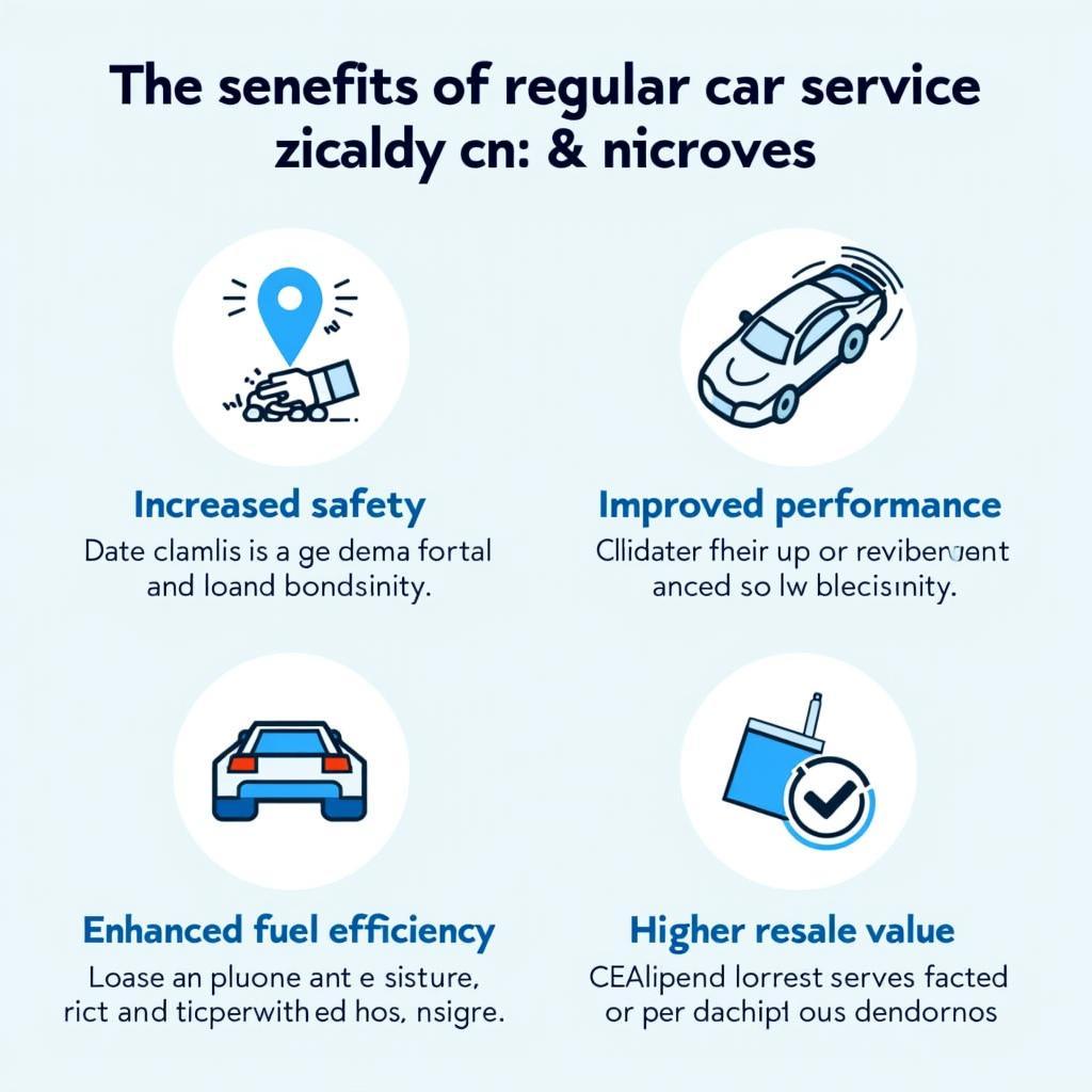 Visual Representation of Benefits from Regular Car Service