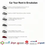 Best Car Rental Options in Ernakulam