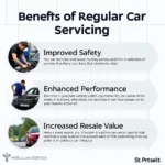 Benefits of Regular Bharat Auto Car Service