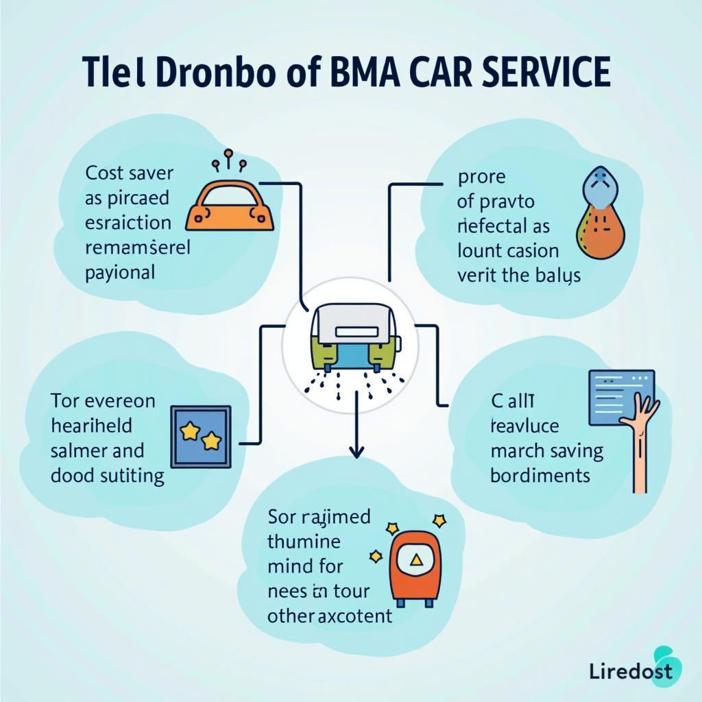 Benefits of BMA Car Services for Members