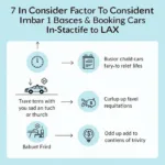 Booking a Car Service to LAX: Key Considerations