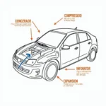 Car AC System Components Diagram