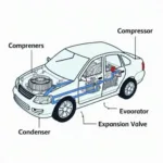 Car AC System Components Diagram