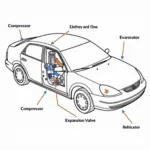 Car AC System Components Diagram