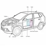 Car AC System Components Diagram: Compressor, Condenser, Evaporator, Expansion Valve