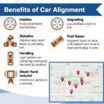 Benefits of Car Alignment in PNG