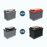 Different Car Battery Types Available in Australia