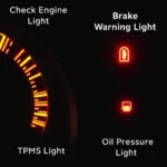 Understanding Car Warning Lights for Emergency Situations