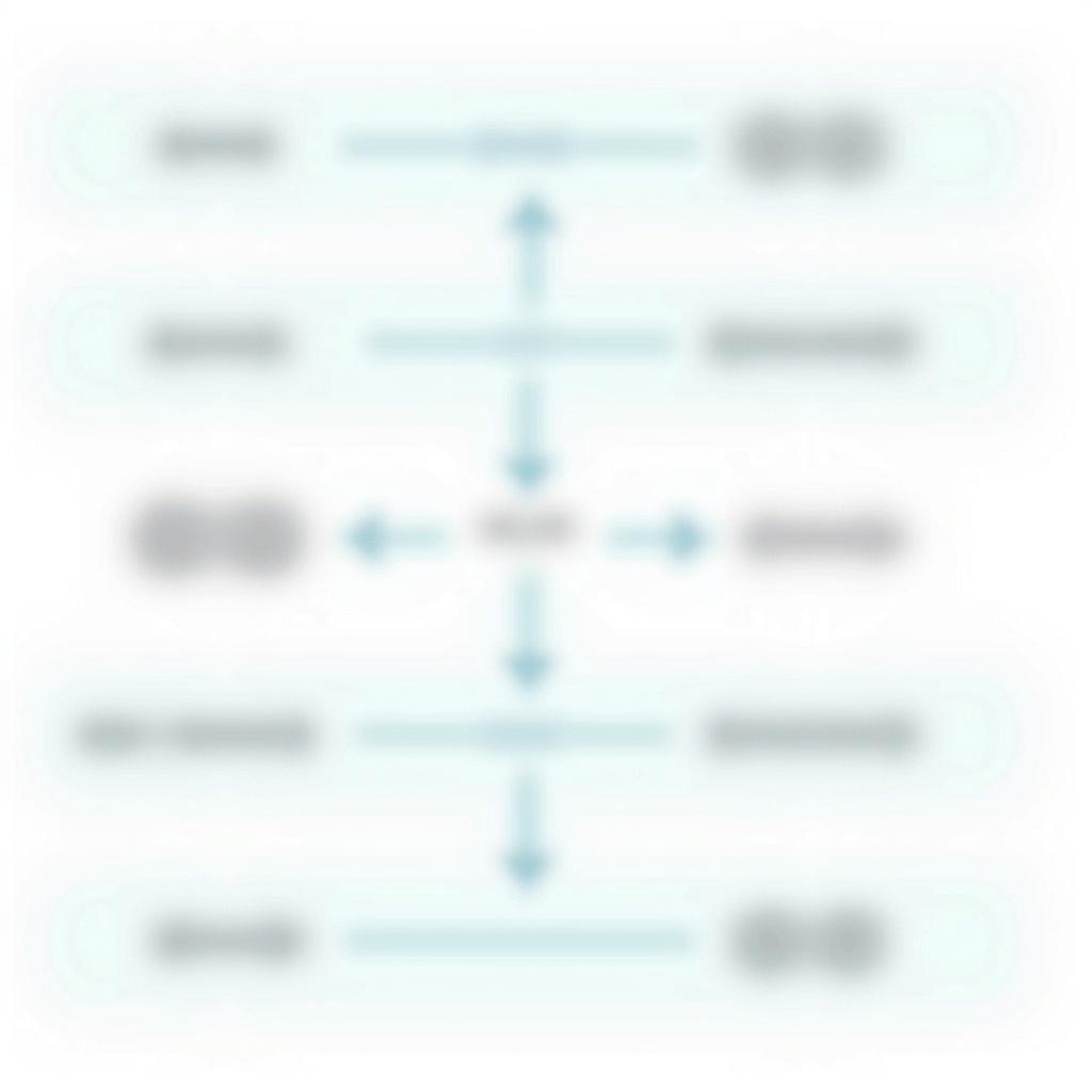 Car Escrow Service Process Diagram