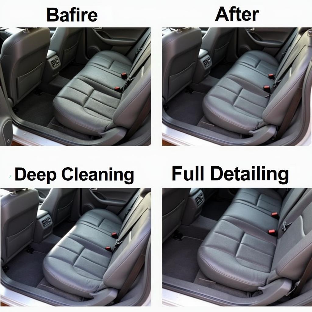 Car Interior Cleaning Services Chennai: Basic, Deep, and Full Detailing