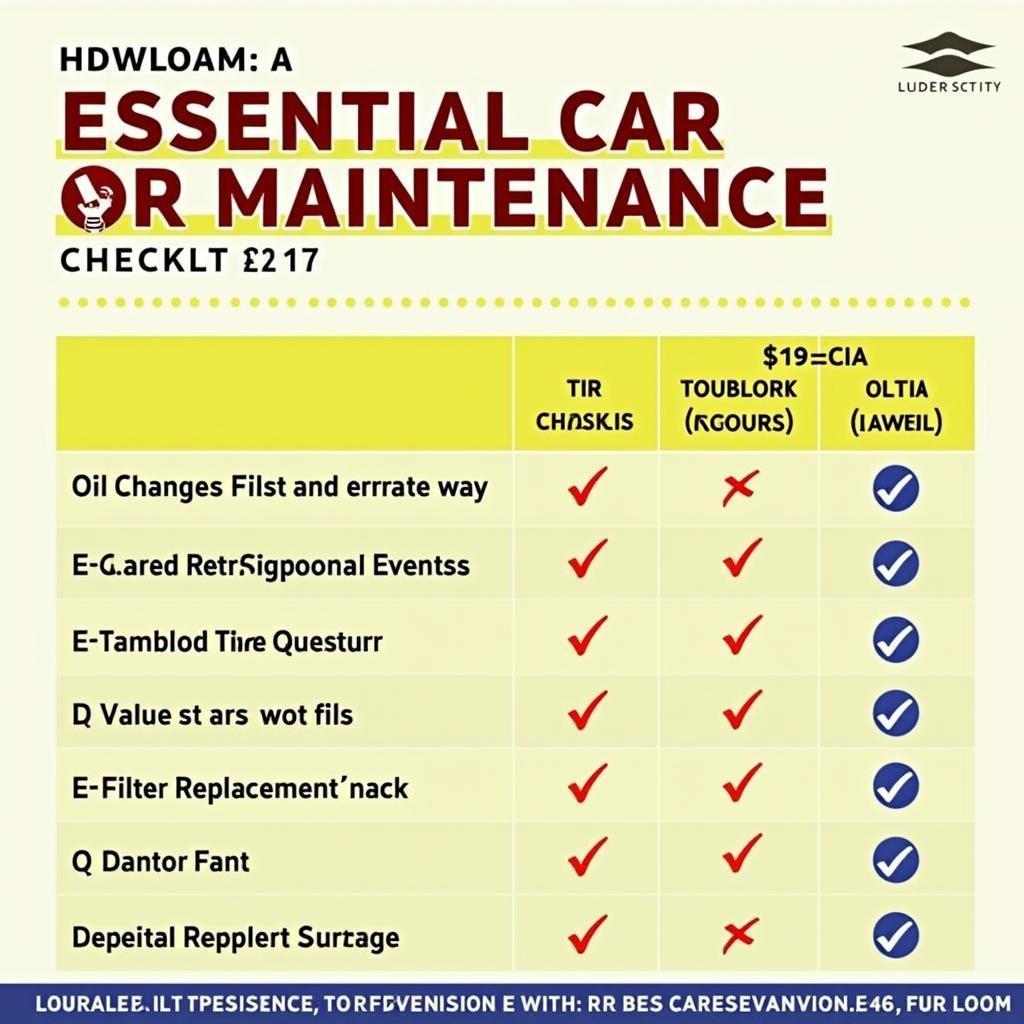 Car Maintenance Schedule Checklist