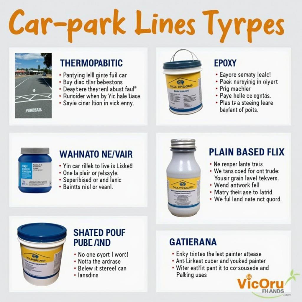 Different Types of Car Park Line Markings in Sydney