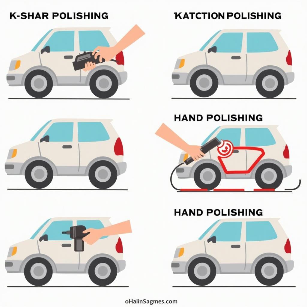 Different Car Polishing Techniques Used in Chennai