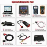 Car Remote Locking System Diagnostic Tools in Mysore