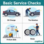 Car Service Basics - Oil Change, Tire Rotation, and Brake Inspection