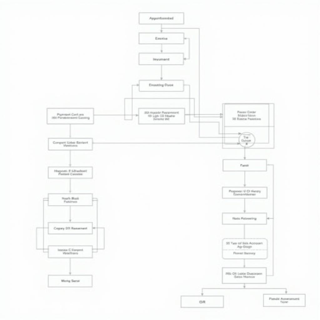 Car Service Center ER Diagram Advanced Concepts