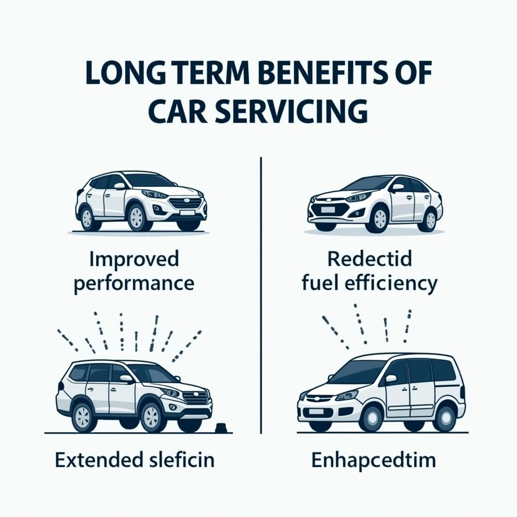 Importance of Regular Car Service