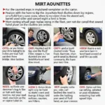 DIY Car Maintenance Tips in Newport News