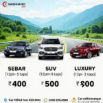 Car service options for travel between Muzaffarnagar and Solan