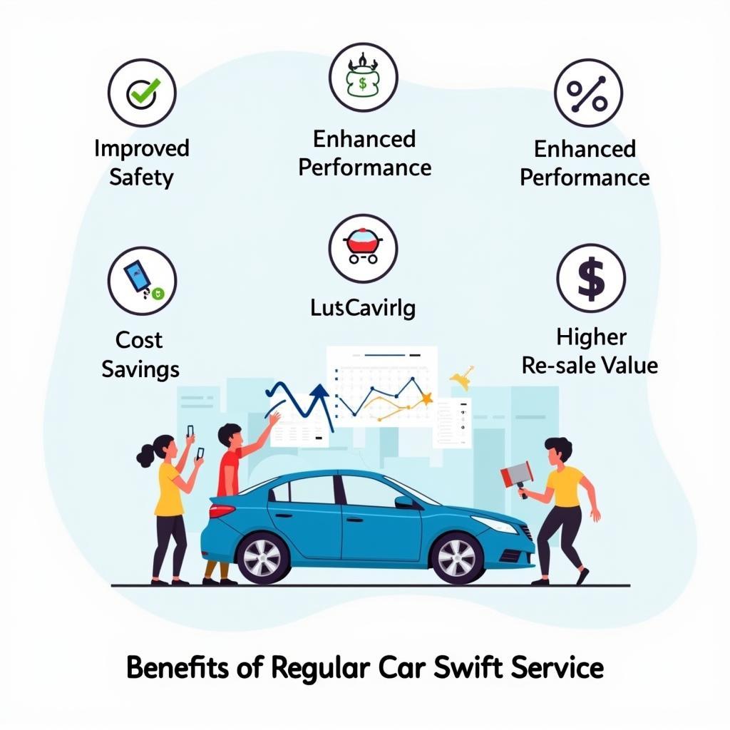 Car Swift Service Benefits