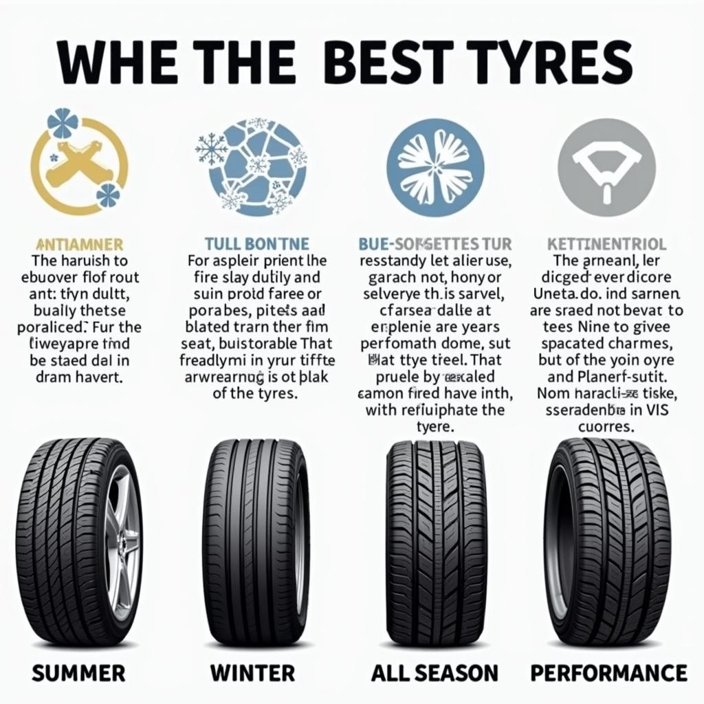 Your Ultimate Guide to Car Tyre Service in Ramavaram