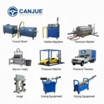 Different Types of Car Wash Equipment