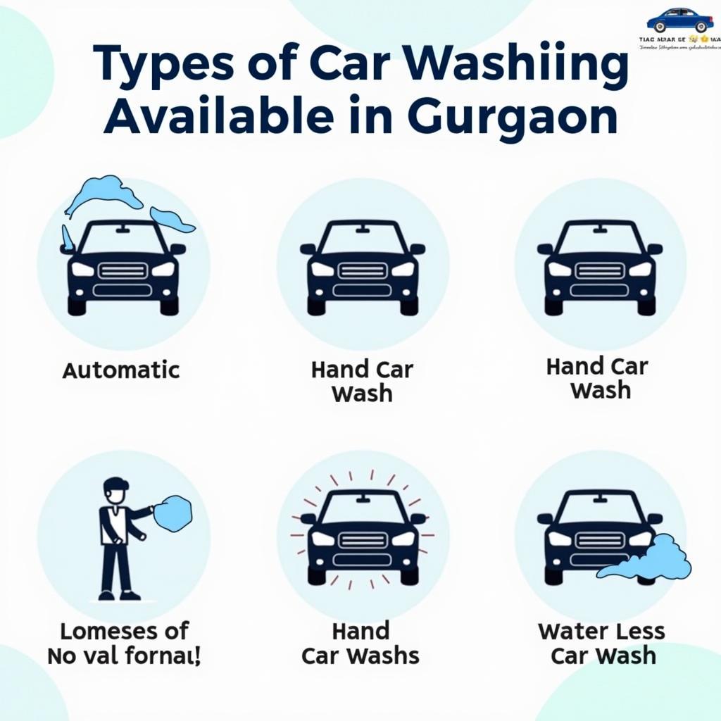 Car Wash Services in Gurgaon