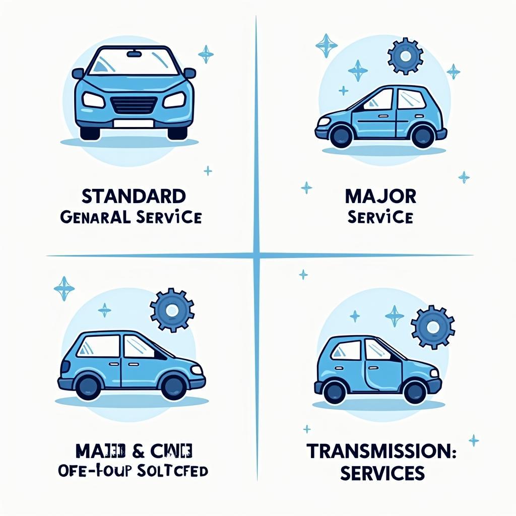 Choosing the Right Car Service