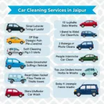 Choosing the Right Car Wash in Jaipur: Factors to Consider