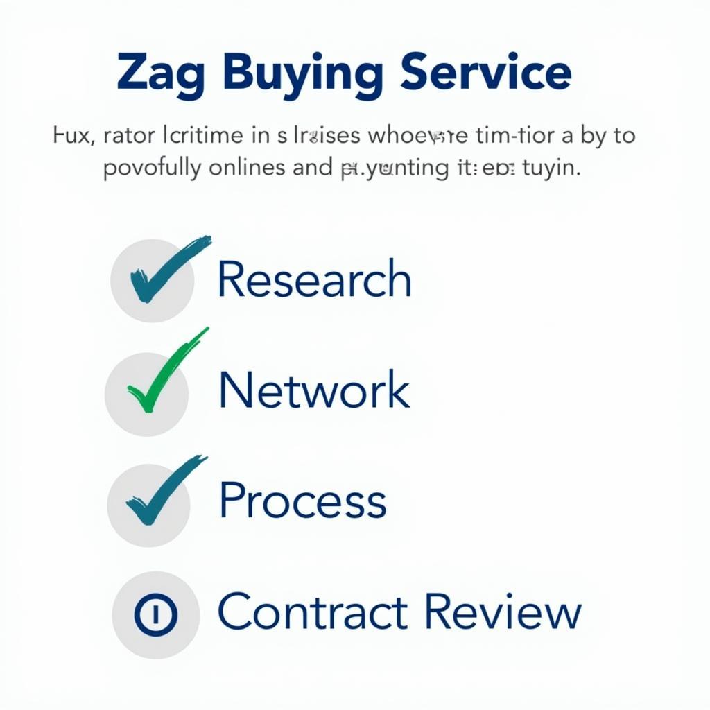 Choosing the Right Zag Car Buying Service