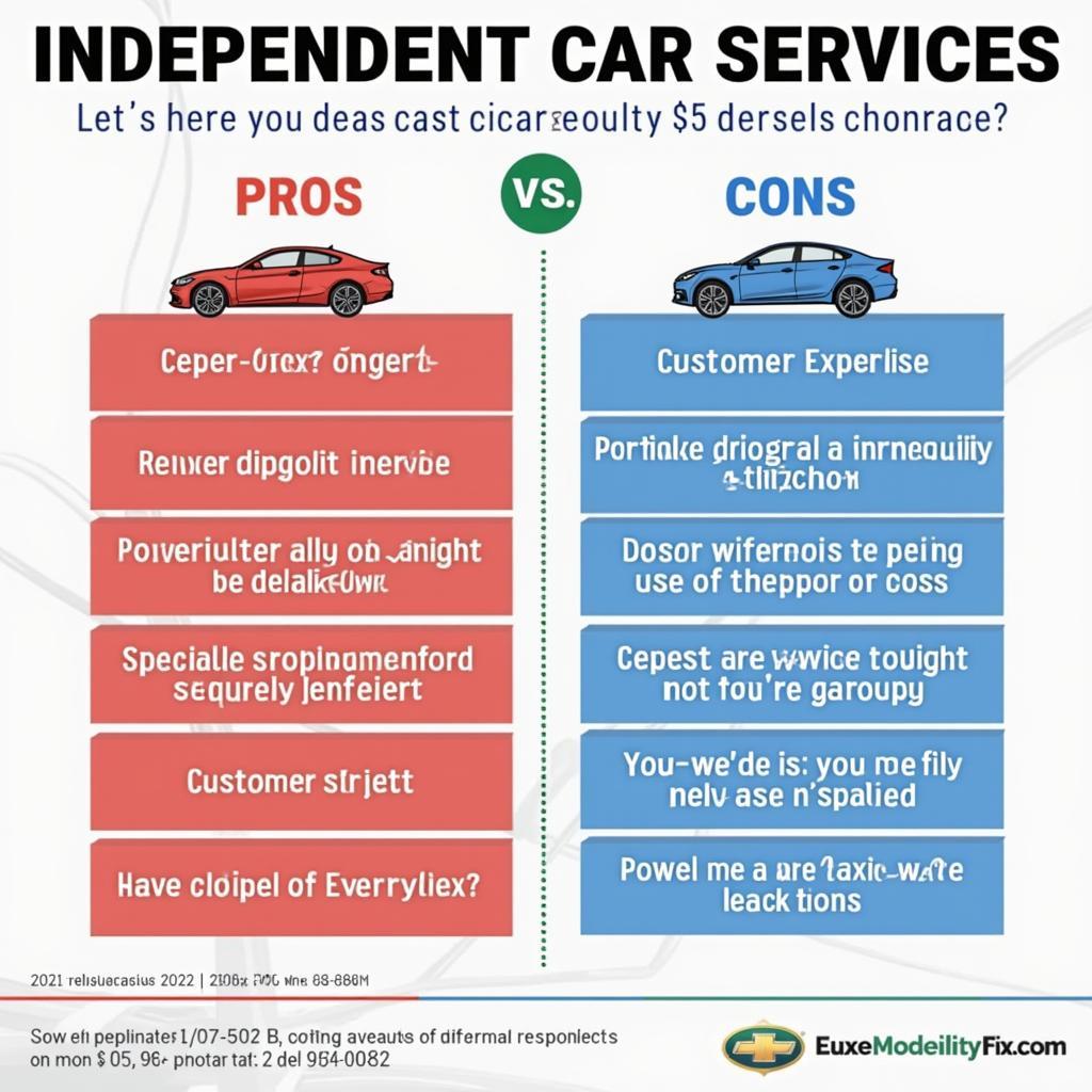 Comparing independent car services to dealerships: cost, expertise, and customer service