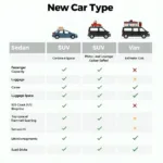 Comparing Karachi to Lahore Car Service Types