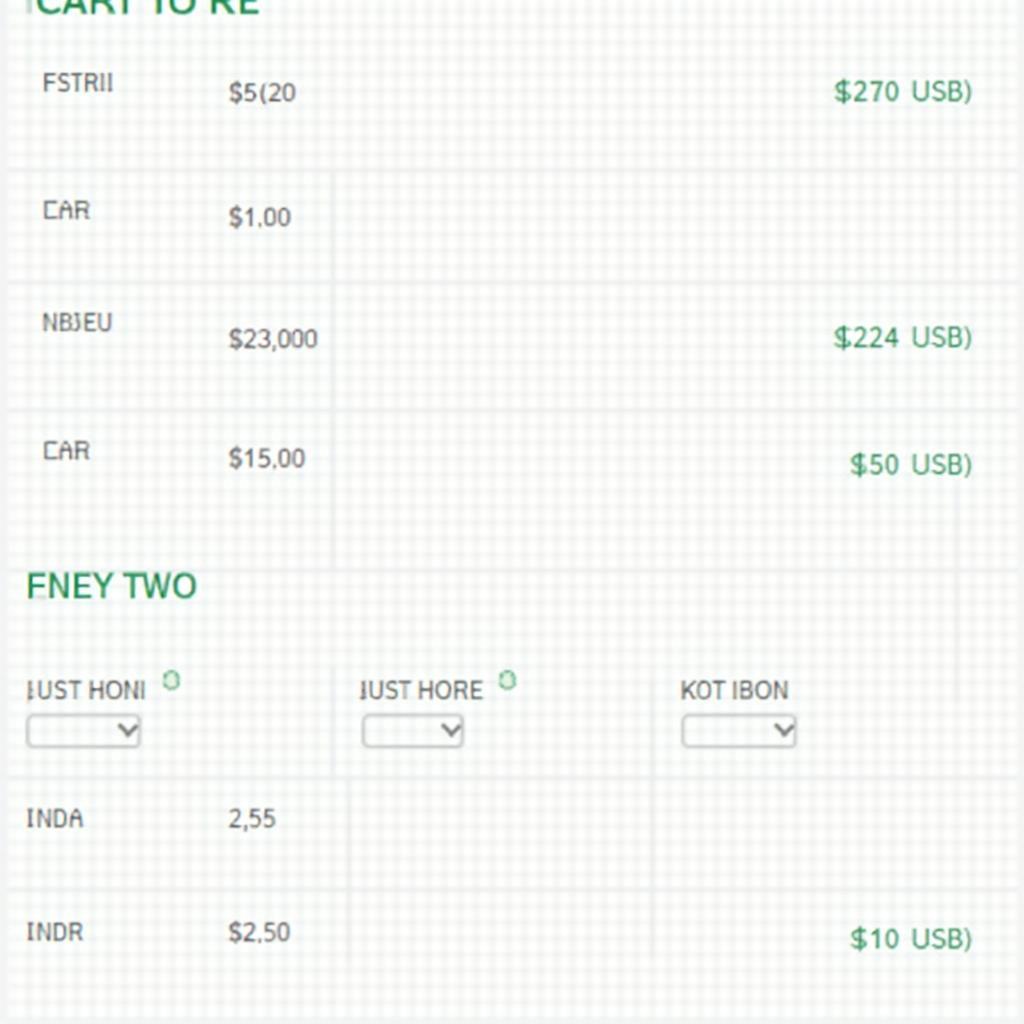 Comparing Car Rental Prices in Kolkata