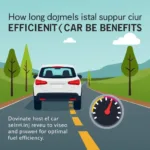 Consistent Car Maintenance for Long-Term Fuel Efficiency