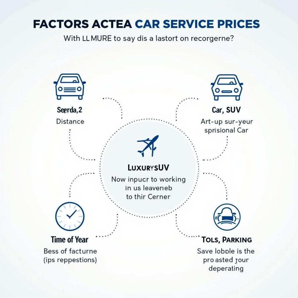 Factors Influencing Car Service Costs from Ooty to Bangalore