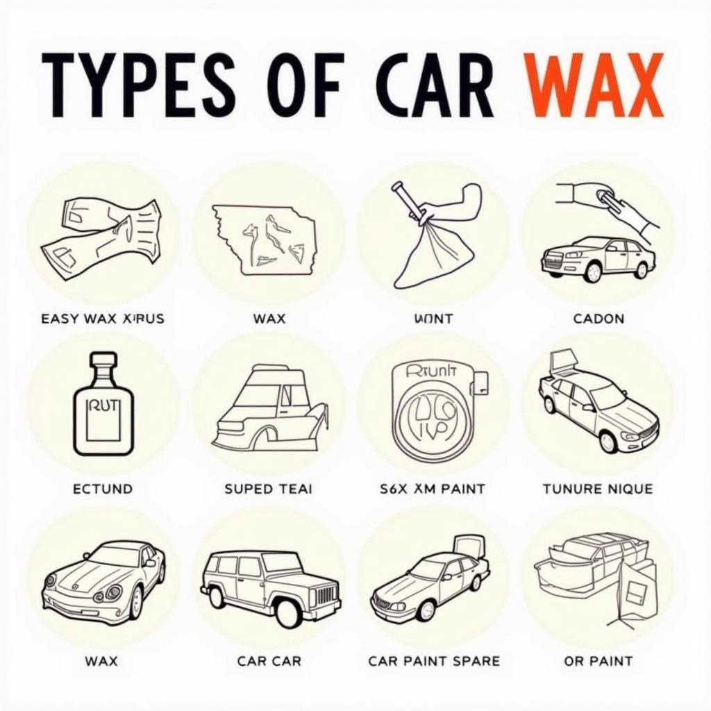 Comparing different car wax types for various car paint finishes