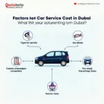 Dubai Car Service Costs: Factors Affecting Prices