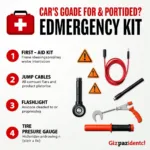 Essential Items for an Emergency Car Breakdown Kit