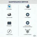 Essential Maintenance Services for Har Cars in Kannur