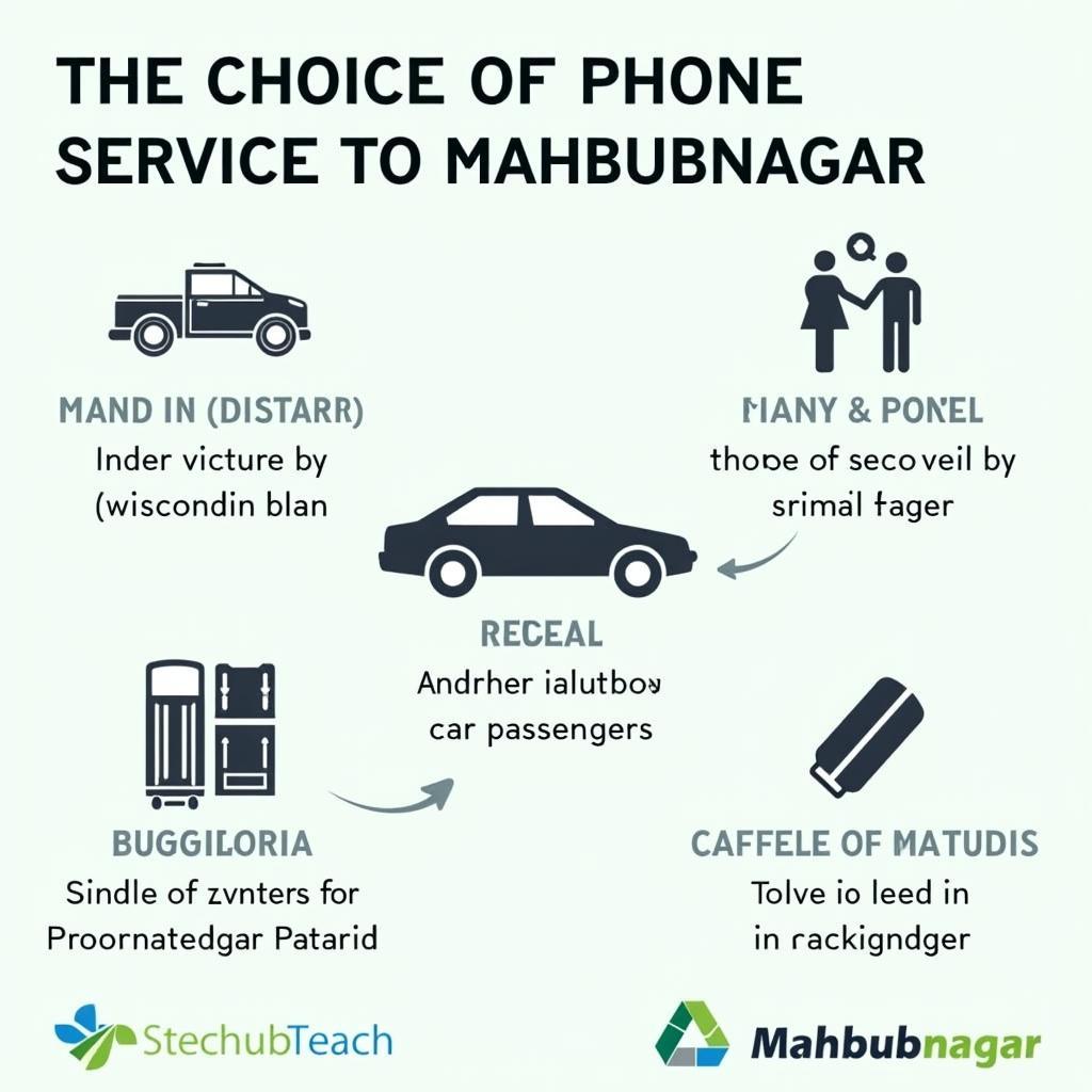 Car Service to Mahbubnagar: Your Comprehensive Guide