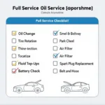 Full Service Car Maintenance Checklist