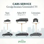 Greenwich CT Airport Car Service Options