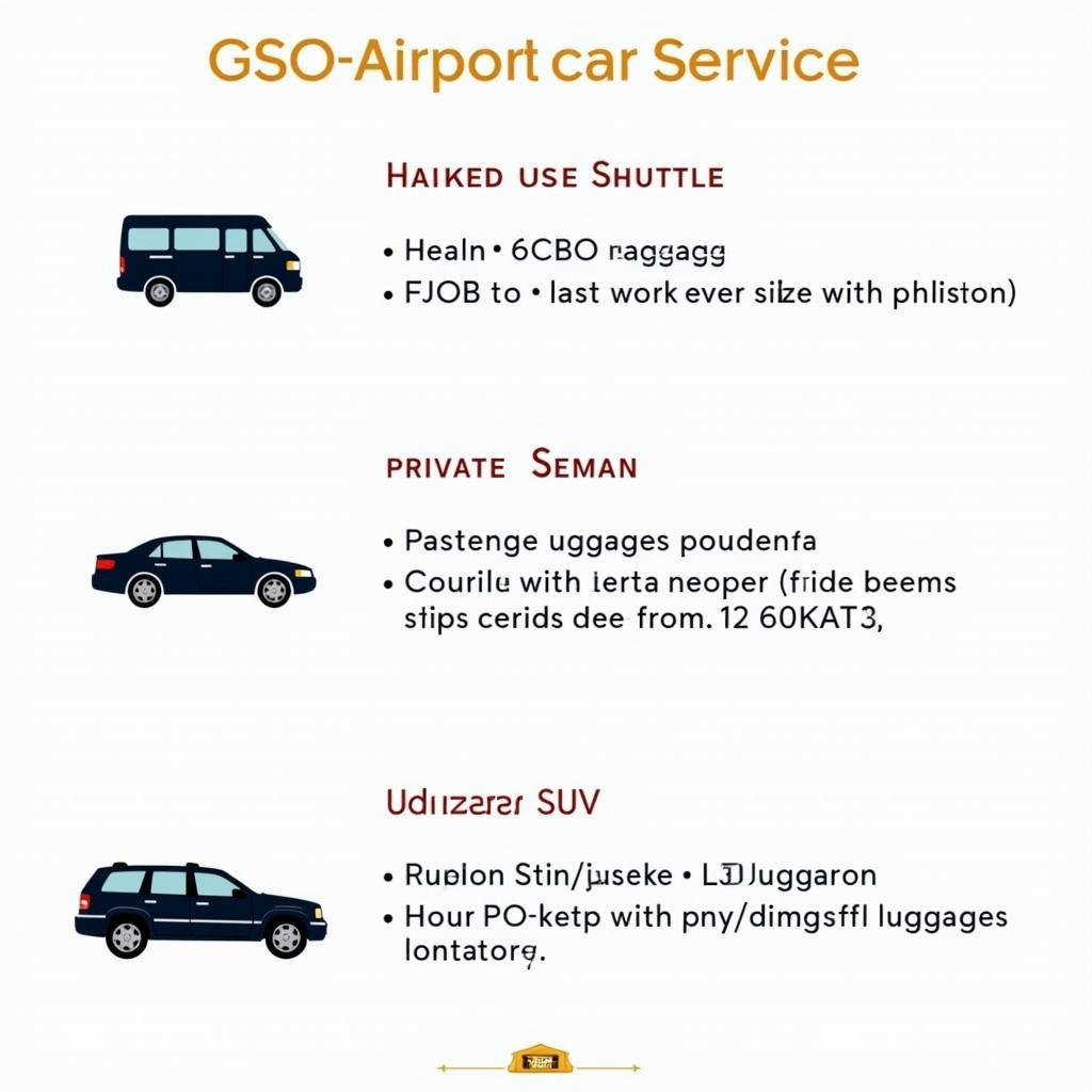 GSO Airport Car Service Options: Shared Ride, Private Sedan, SUV