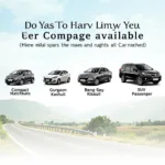 Car Service Options from Gurgaon to Kasauli