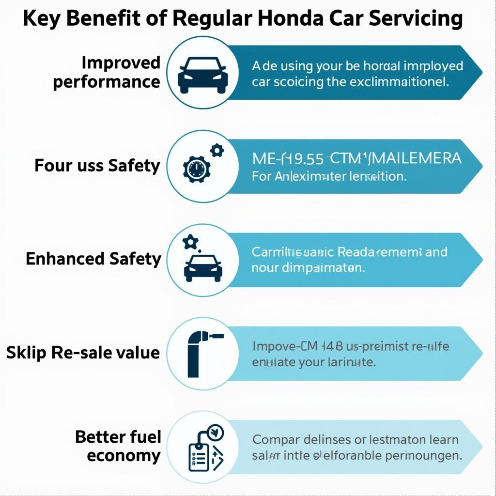 Benefits of Honda Car Service Near Kadubeesanahalli