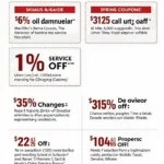 Examples of Honda Service Coupons